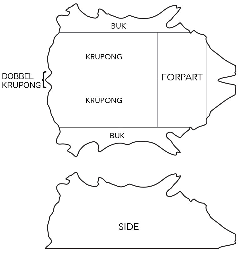 Viking forpart COGNAC II/III. sort 1,4-1,8 mm
